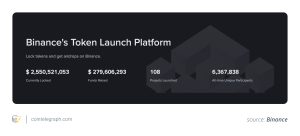 How to spot coins before they get listed on Binance or Coinbase
