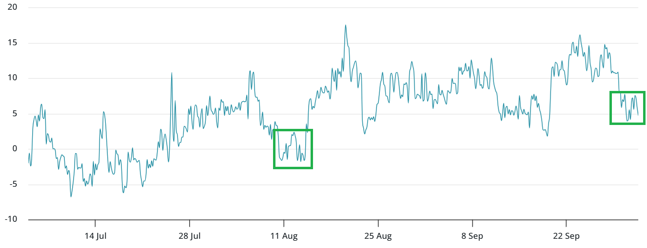 Bitcoin’s next stop could be $125K: Here’s why Bitcoin’s next stop could be $125K: Here’s why
