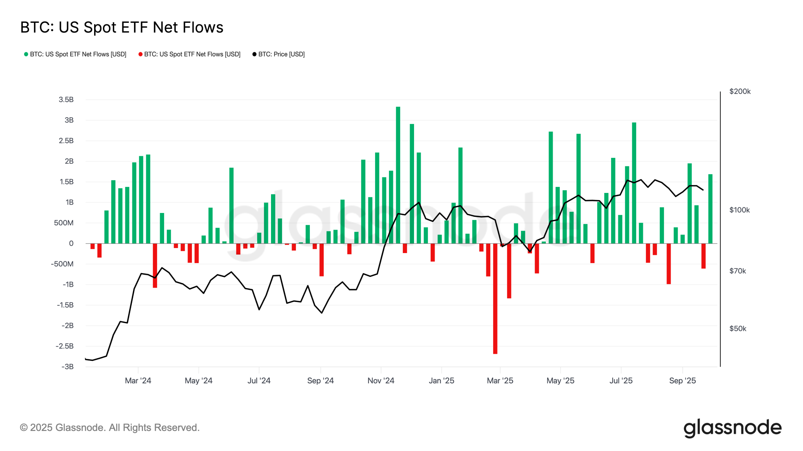 JPMorgan, Citi see Bitcoin Q4 boom: Here are their price targets