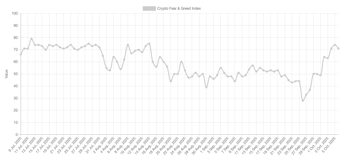 BTC October price breakout odds low: 5 things to know in Bitcoin this week BTC October price breakout odds low: 5 things to know in Bitcoin this week