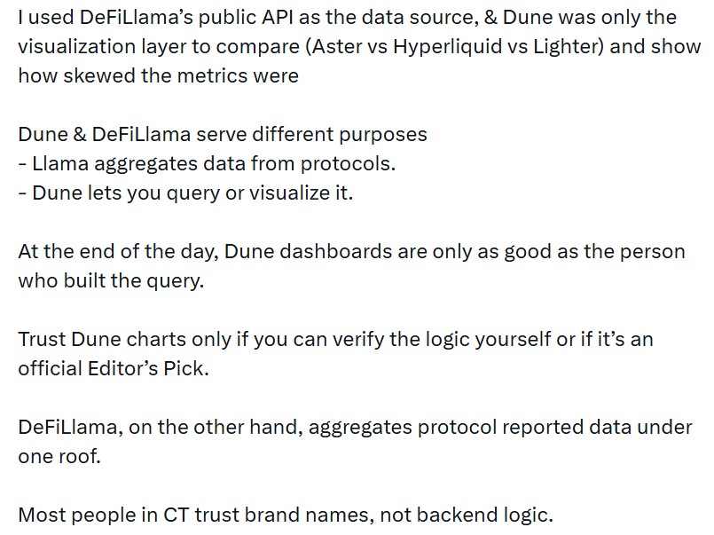 Aster delisting exposes DeFi&rsquo;s growing integrity crisis