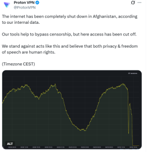 Afghanistan internet blackout ’a wake-up call’ for blockchain decentralization