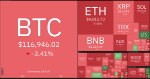 Price predictions 10/10: BTC, ETH, BNB, XRP, SOL, DOGE, ADA, HYPE, LINK, SUI