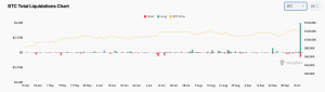 Three Bitcoin charts to watch after BTC price’s flash crash to $103K