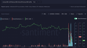 Crypto traders blame Trump’s tariffs in search of ‘singular event’: Santiment
