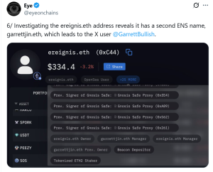 Investigation ties 100,000 BTC Hyperliquid whale to former BitForex CEO
