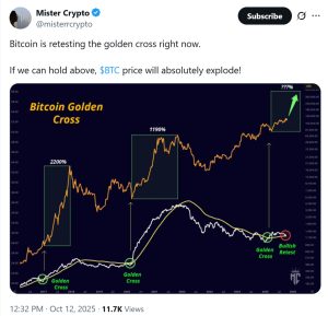 Bitcoin retests golden cross, a break above could trigger major rally: Analyst