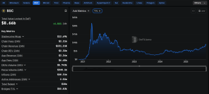 BNB is the ‘most overlooked blue-chip,’ CEA Industries CEO says as token hits ATH