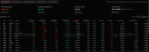 US spot Bitcoin, Ether ETFs shed $755M after crypto market crash