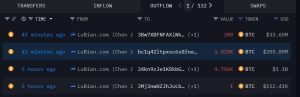 LuBian-linked wallet moves $1.3B in BTC after DOJ reveals $15B forfeiture case