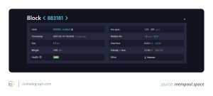 How 5 solo Bitcoin miners cashed in over $350K each in 2025