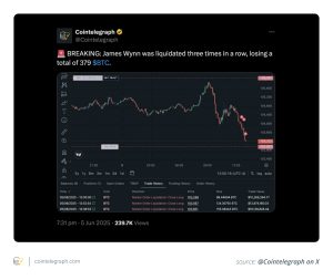 James Wynn’s big wins (and losses): The truth about trading with leverage