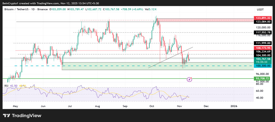 bitcoin-gold-silver-us-shutdown-