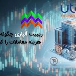 صرافی ارز دیجیتال مناسب ایرانیان باید چه امکاناتی داشته باشد؟